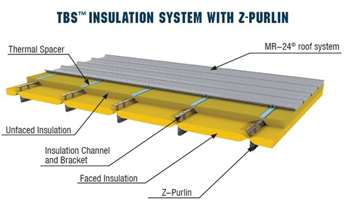 Liner Systems Insulation Metal Buildings Liner Systems Insulation Metal Buildings