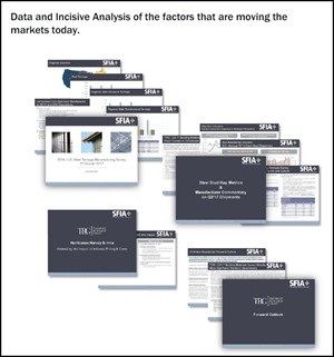 sfia-market-data-report