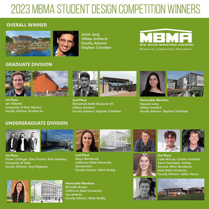 mbma-2023-student-design-winners