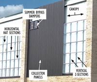 ATAS_InSpire_solar_collector_wall_system_illustration_pre ATAS_InSpire_solar_collector_wall_system_illustration_pre