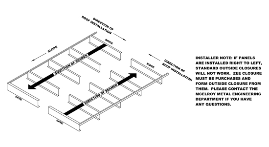 Maxima Vertical Leg Standing Seam Roofing Panels