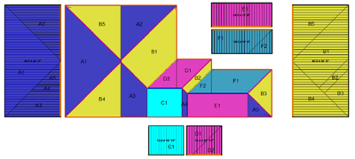 Block_Cut_diagram_1