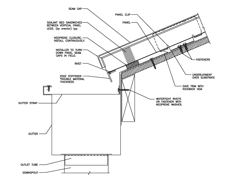 End Wall Curb/Chimney Detail For Western Lock® Standing Seam