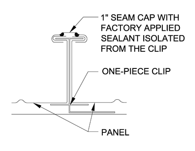 garland-lord-seam-conditions