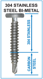 304-bi-metal-explaination