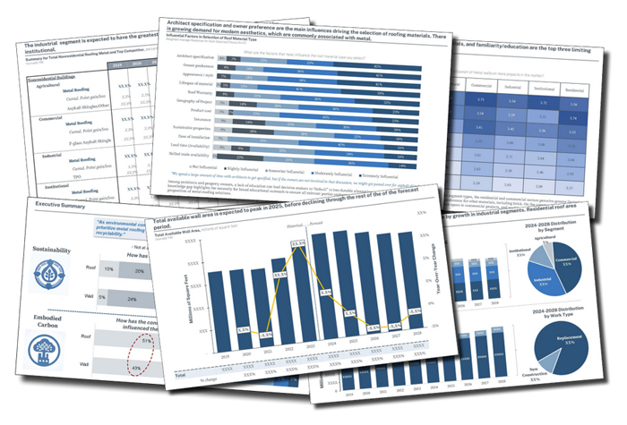 MCA-Market-Study