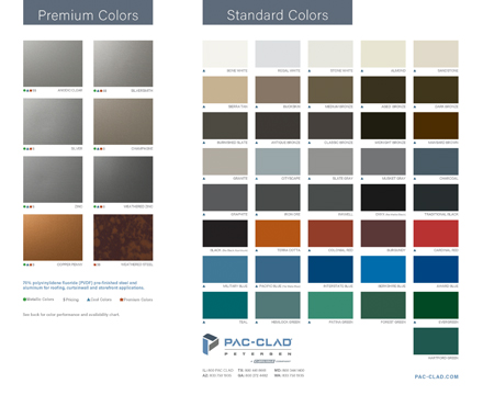 Petersen Updates Its PAC-CLAD Color Chart With New Colors, Gauges