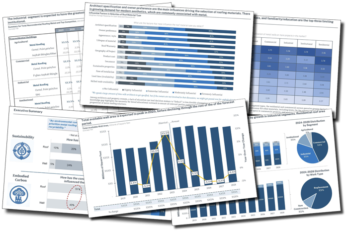 MCA-Market-Study