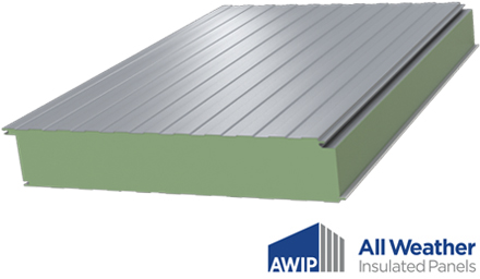 AWIP-panel