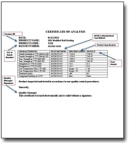 Garland_certificate_of_analysis Garland_certificate_of_analysis